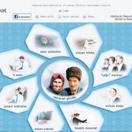 Azərbaycan Respublikasının yanında Vətəndaşlara Xidmət və Sosial İnnovasiyalar üzrə Dövlət Agentliyinin www.asan.gov.az domen adlı İnternet saytının monitorinqinin yekunu /İCMAL/